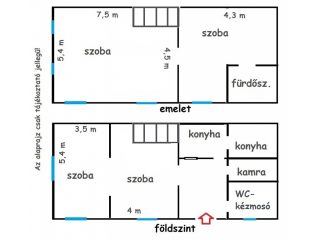 Eladó 120 m²-estársasházi lakás X. Kerület (Óhegy) , Martinovics térnél utca: 68'000'000 Ft