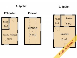 Eladó 3376 m²-esmezőgazdasági ingatlan Vác, Gombás: 34'000'000 Ft