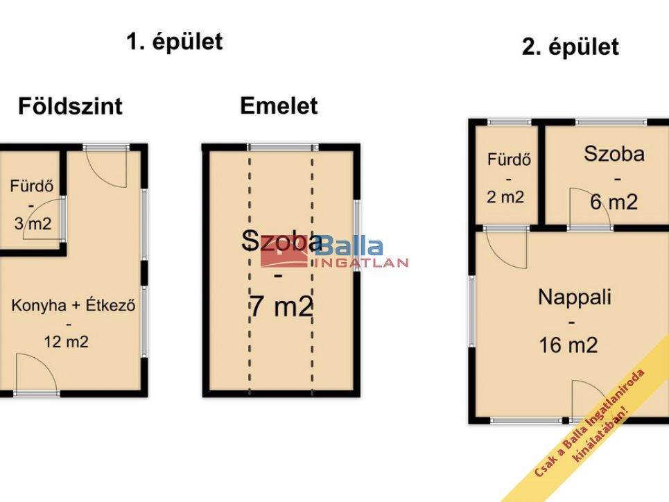 Eladó 3376 m²-esmezőgazdasági ingatlan Vác, Gombás: 34'000'000 Ft