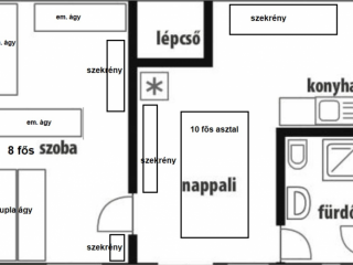 Eladó 350 m²-esegyéb vendéglátó egység Balatonszemes, CSENDES utca: 290'000'000 Ft