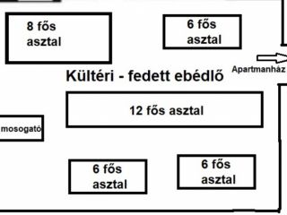 Eladó 350 m²-esegyéb vendéglátó egység Balatonszemes, CSENDES utca: 290'000'000 Ft