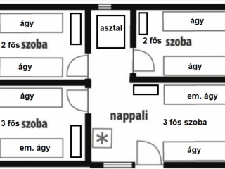Eladó 350 m²-esegyéb vendéglátó egység Balatonszemes, CSENDES utca: 290'000'000 Ft