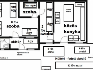 Eladó 350 m²-esegyéb vendéglátó egység Balatonszemes, CSENDES utca: 290'000'000 Ft