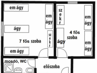 Eladó 350 m²-esegyéb vendéglátó egység Balatonszemes, CSENDES utca: 290'000'000 Ft