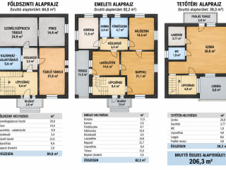 Eladó 180 m²-escsaládi ház Borsodnádasd, Vajdavár utca: 19'000'000 Ft