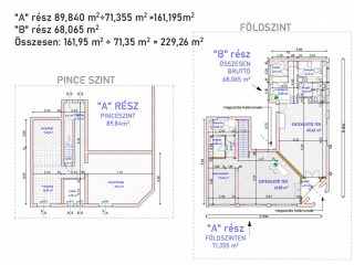 Eladó 161 m²-esüzlethelyiség utcai bejárattal Budakeszi, Központ: 88'900'000 Ft