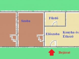 Eladó 32 m²-estársasházi lakás II. kerület (Országút) , Lövőház utca: 57'000'000 Ft