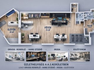 Eladó 130 m²-esvendéglátó egység utcai bejárattal II. kerület (Viziváros) , Széll Kálmán tér: 134'900'000 Ft
