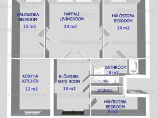 Eladó 98 m²-estársasházi lakás VII. Kerület (Középső-Erzsébetváros) , Hevesi Sándor tér: 175'000'000 Ft