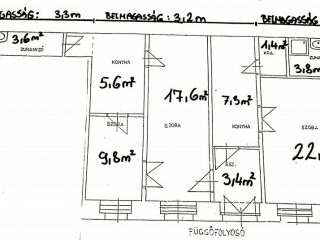 Eladó 77 m²-estársasházi lakás VII. Kerület (Középső-Erzsébetváros) , Rákóczi út: 76'900'000 Ft