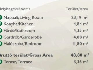 Eladó 49 m²-estársasházi lakás VII. Kerület (Ligetváros) , Garay utca: 84'900'000 Ft