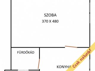 Eladó 29 m²-estársasházi lakás VIII. Kerület (Füvész kert) , Diószegi Sámuel utca utca: 31'800'000 Ft