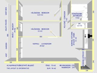 Kiadó 76 m²-estársasházi lakás VIII. Kerület (II. János Pál pápa tér és környéke) , KUN utca: 295'000 Ft