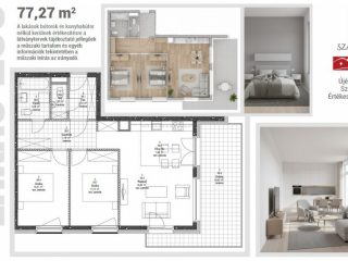 Eladó 77 m²-estársasházi lakás VIII. Kerület (Századosnegyed) , Százados út: 127'390'000 Ft