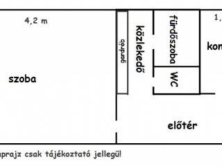 Eladó 38 m²-estársasházi lakás X. Kerület (Kőbánya Városközpont) , Kápolna utca: 44'990'000 Ft