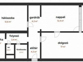 Eladó 68 m²-estársasházi lakás XI. Kerület (Kelenföld) , Bikáspark mellett: 94'200'000 Ft