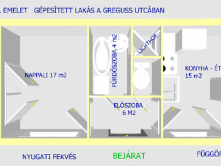 Eladó 60 m²-estársasházi lakás XII. Kerület (Krisztinaváros) , GREGUSS utca: 94'900'000 Ft