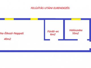 Eladó 81 m²-estársasházi lakás XIII. Kerület (Angyalföld) , Szuterén lakás nagyon kedvező árban eladó!: 26'000'000 Ft