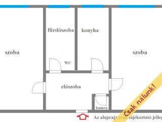 Eladó 47 m²-estársasházi lakás XIV. Kerület (Törökőr) , Táborhely utca: 59'900'000 Ft