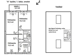 Eladó 111 m²-estársasházi lakás XIX. Kerület (Óváros) , Batthyány utca: 139'990'000 Ft