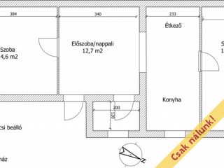 Eladó 108 m²-esikerház XIX. Kerület (Óváros) , Nagysándor József utca: 105'000'000 Ft