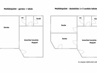 Eladó 150 m²-esikerház XVII. Kerület (Rákoscsaba) , Tápiószele utca: 119'900'000 Ft