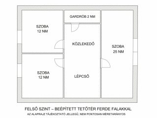 Eladó 6295 m²-estelek XVII. Kerület (Rákoshegy) , Rózsahegy utca: 235'000'000 Ft