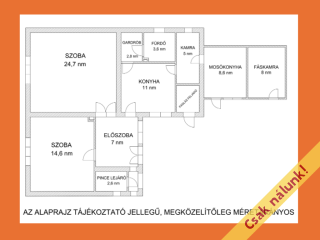 Eladó 70 m²-escsaládi ház XVII. Kerület (Rákoskeresztúr) , Pesti útra merőleges utca: 70'000'000 Ft