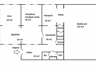 Kiadó 300 m²-esegyéb üzlethelyiség XX. Kerület (Pacsirta telep) , Előd utca: 550'000 Ft