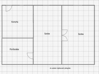 Eladó 45 m²-esházrész XXI. Kerület (Csepel) , Vas Gereben utca: 47'900'000 Ft