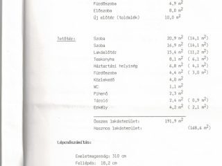 Eladó 170 m²-escsaládi ház XXI. Kerület (Csillagtelep) , Virág utca: 125'000'000 Ft