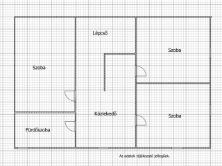 Eladó 110 m²-esikerház XXI. Kerület (Királyerdő) , Királyerdő: 99'000'000 Ft