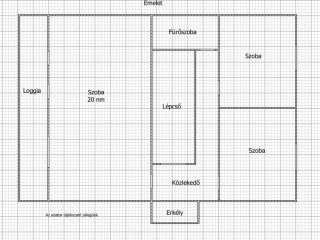 Eladó 120 m²-esikerház XXI. Kerület (Királyerdő) , Királyerdő nyugodt részén: 135'000'000 Ft