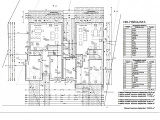 Eladó 171 m²-esikerház Dunakeszi, Alsótabán: 189'900'000 Ft