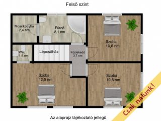Eladó 98 m²-esikerház Felsőpetény, Jókai utca: 79'900'000 Ft