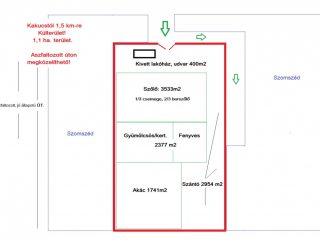 Eladó 11000 m²-esmezőgazdasági ingatlan Kakucs, Világos Tanya,  Kakucstól 1,5 km: 65'000'000 Ft