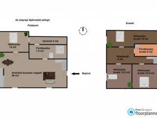 Eladó 140 m²-escsaládi ház Leányfalu, Móricz Zsigmond utca: 129'900'000 Ft