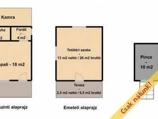 Eladó 879 m²-esmezőgazdasági ingatlan Nagymaros, Címképzés alatt utca: 19'900'000 Ft