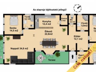 Eladó 147 m²-escsaládi ház Sződ, Rátóti utca: 129'000'000 Ft
