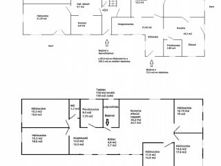 Eladó 315 m²-escsaládi ház Törökbálint, Kossuth Lajos utca: 325'000'000 Ft