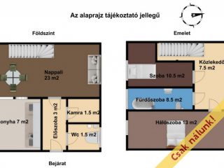 Eladó 81 m²-estársasházi lakás Vác, Hattyú utca: 64'900'000 Ft