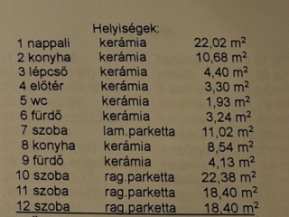 Eladó 250 m²-esüdülő Zamárdi, Üdülőtelep: 280'000'000 Ft
